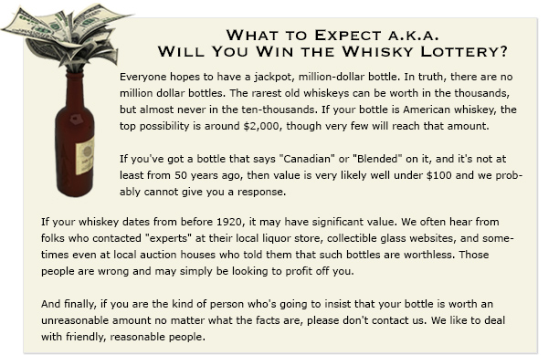 Value of Whiskey - What to Expect