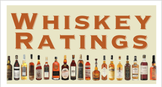 Whiskey Master List